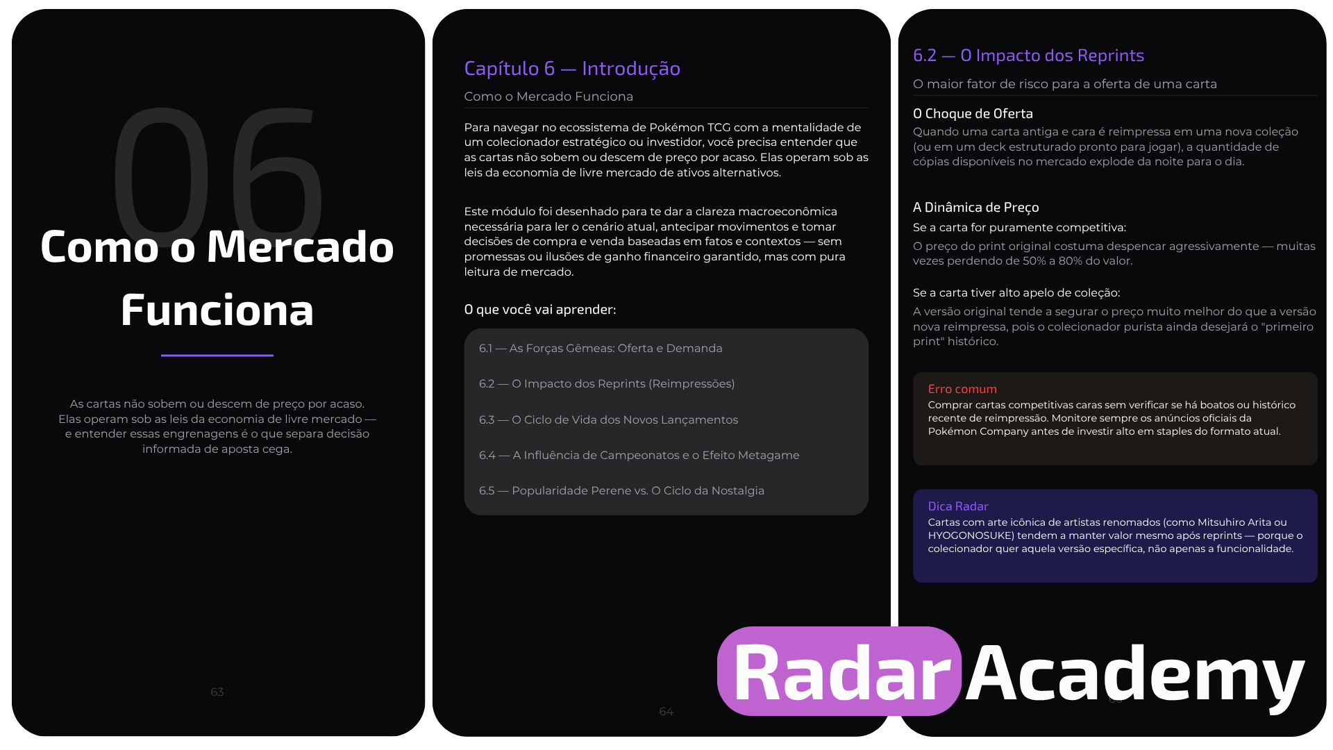 Radar Academy — módulo de mercado